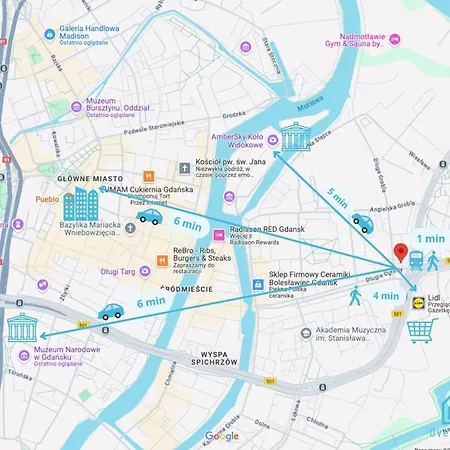 Pocahontas - 5 Minutes To Old Town Kwatera prywatna Gdańsk